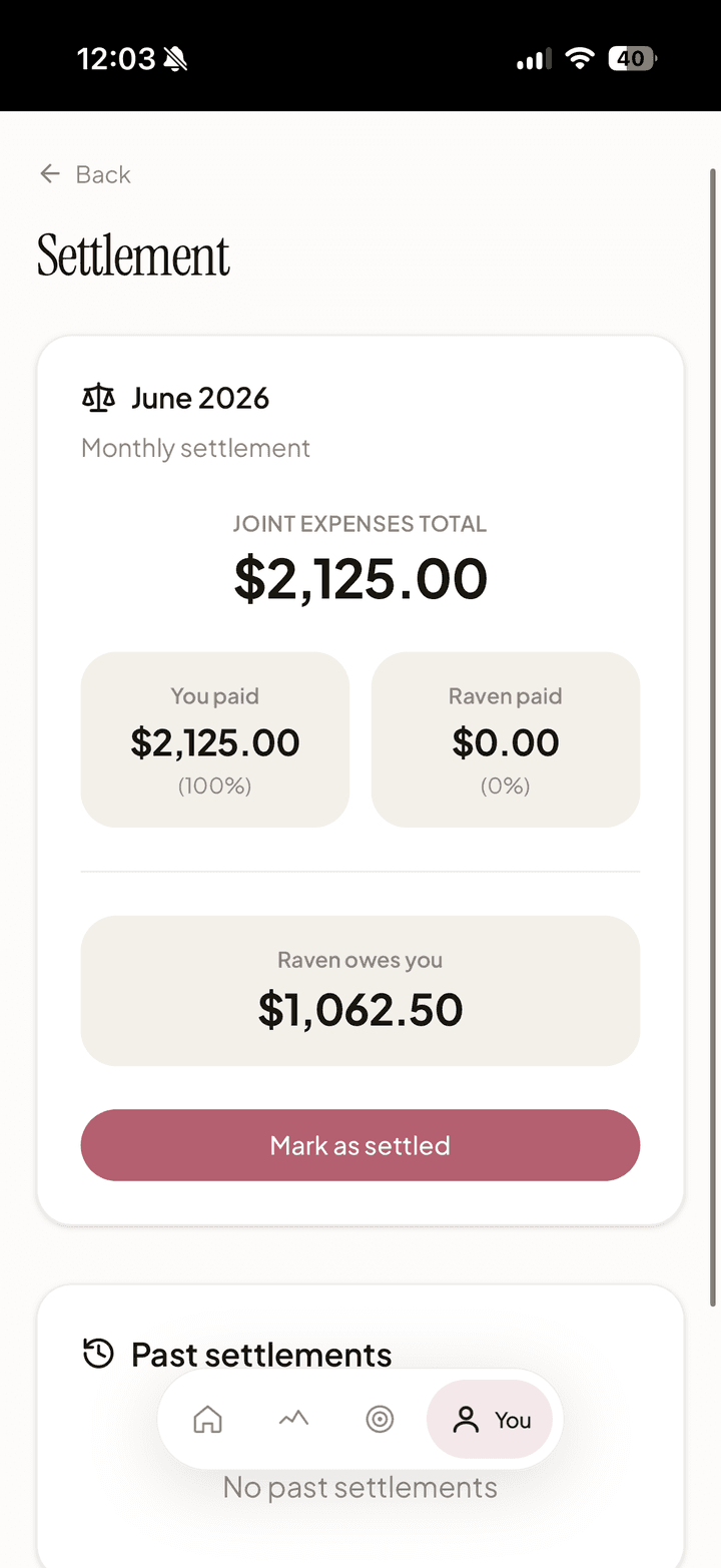 Settlement screen showing the monthly joint expenses total, how much each partner paid, the single net amount owed, and a 'Mark as settled' button